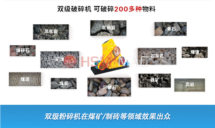 移動(dòng)制砂機