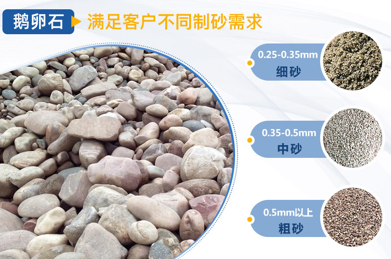 移動(dòng)制砂機